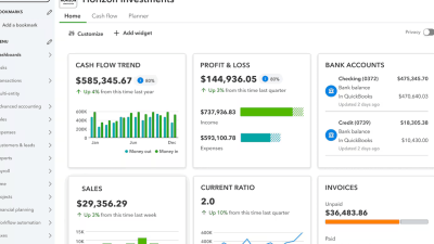 Can I still keep all of my data and users separate across companies with Intuit Enterprise Suite (IES)?