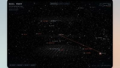 Quelqu'un a construit une carte des étoiles du projet Hail Mary, et c'est incroyablement bon