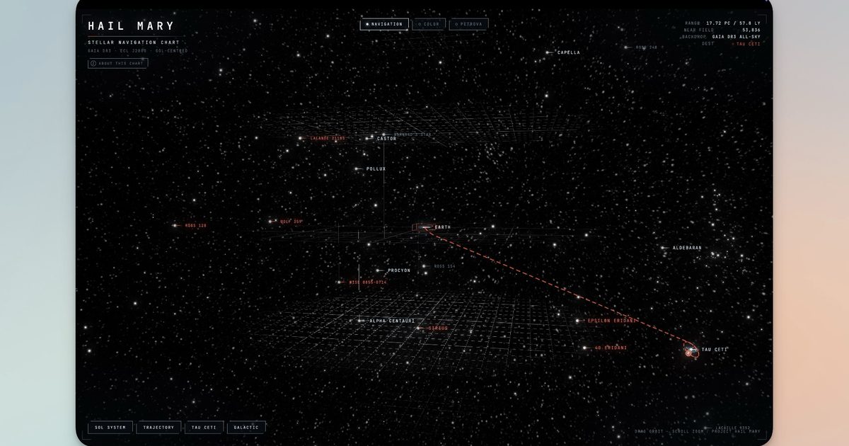 Quelqu'un a construit une carte des étoiles du projet Hail Mary, et c'est incroyablement bon